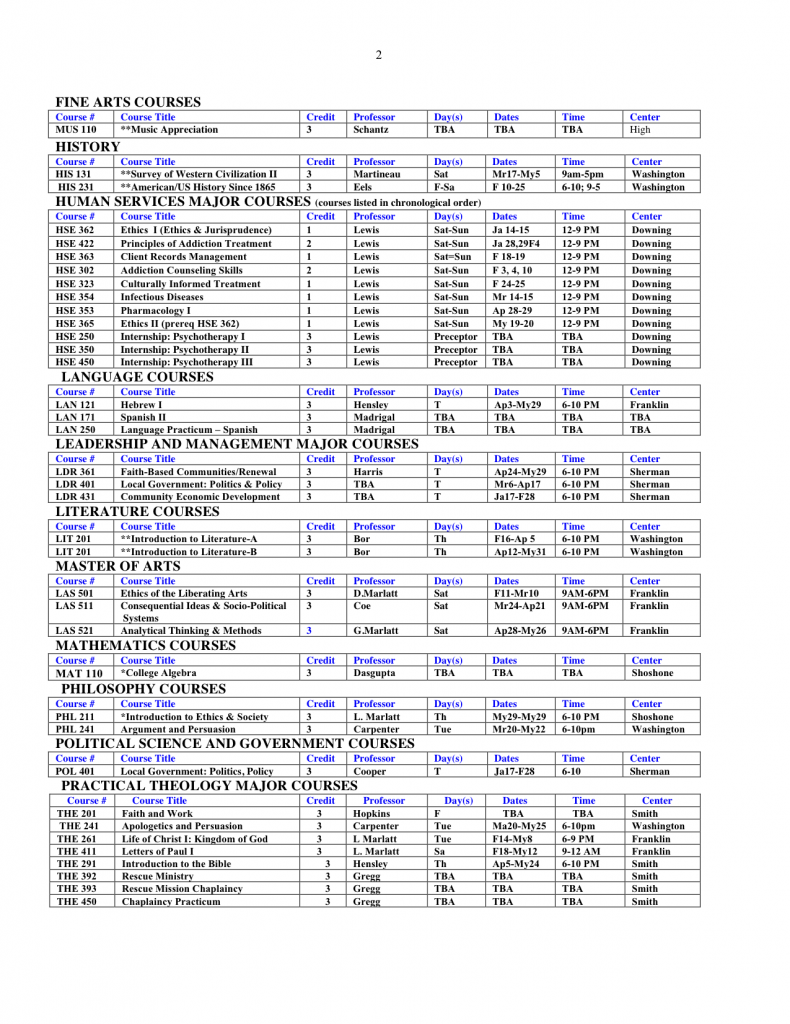 Course Schedules American Pathways Univeristy